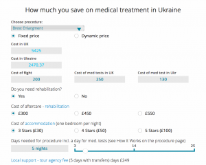 medical cost comparison